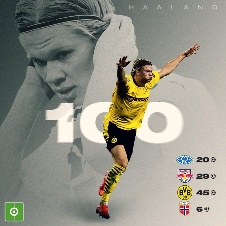 出射角的组 出射角的组